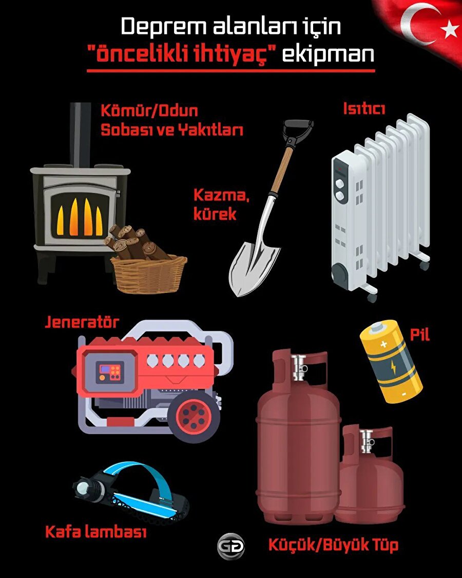 Deprem alanları için ''öncelikli ihtiyaç'' ekipmanlar
