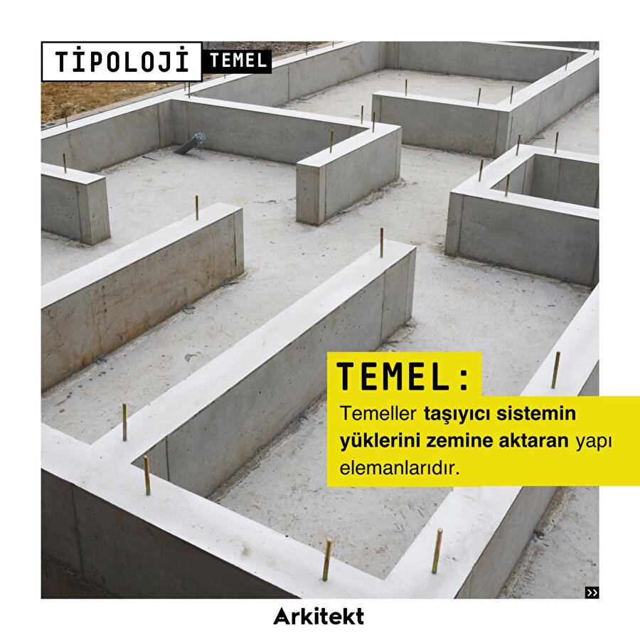 Tipoloji: Temel