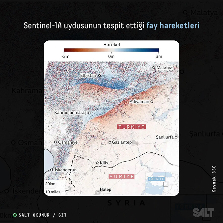  Avrupa Birliği'nin Sentinel-1A uydusu fay hareketlerini tespit etti