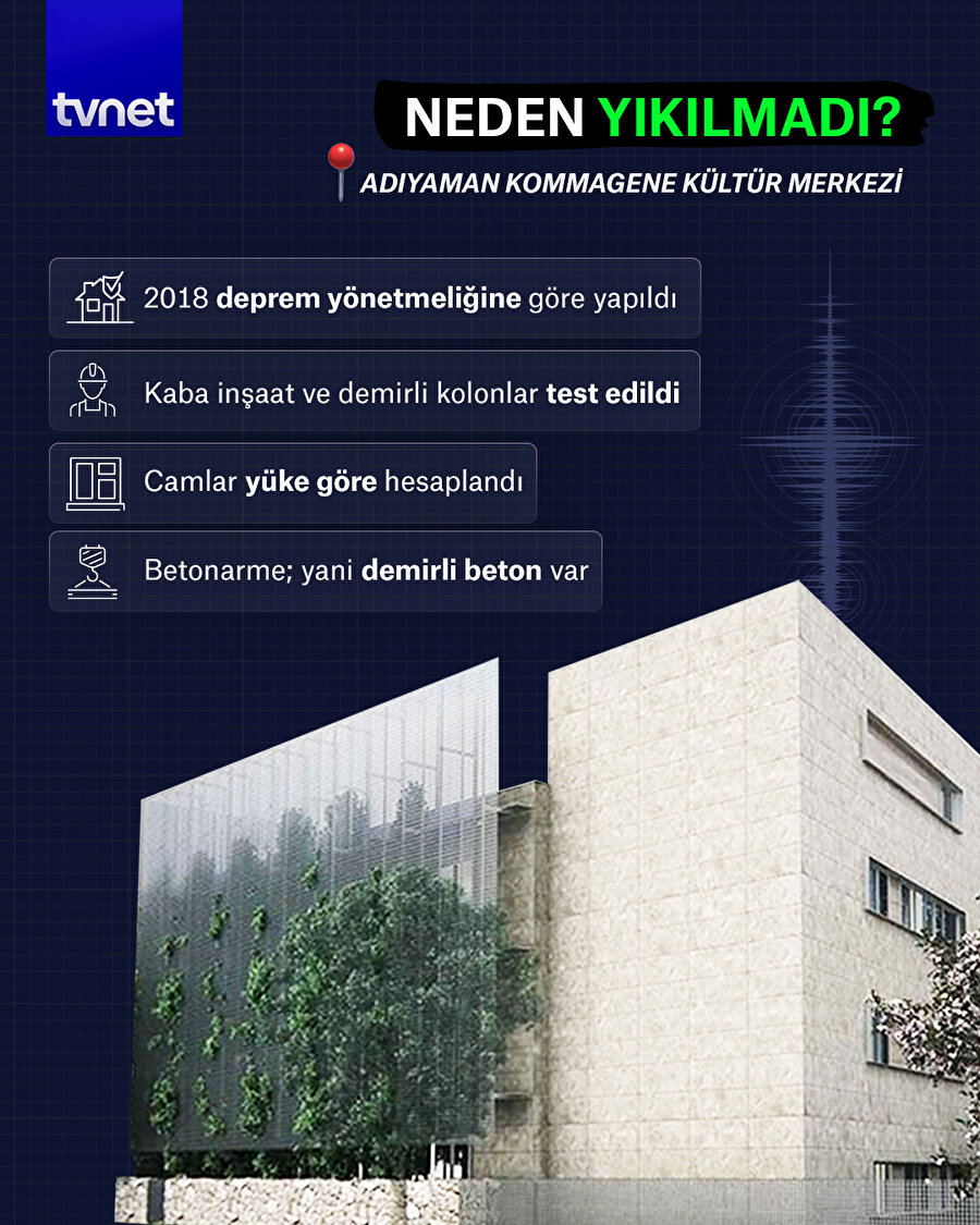 Depremi hasarsız atlattı