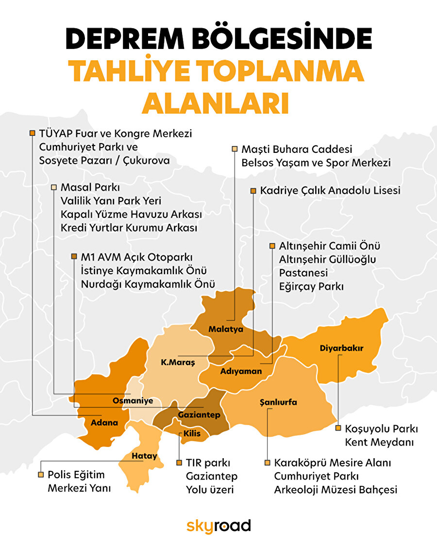 Deprem bölgesindeki tahliye toplanma alanları ❗
