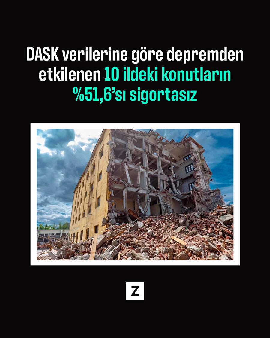 Depremden etkilenen konutların yüzde 51,6’sı sigortasız
