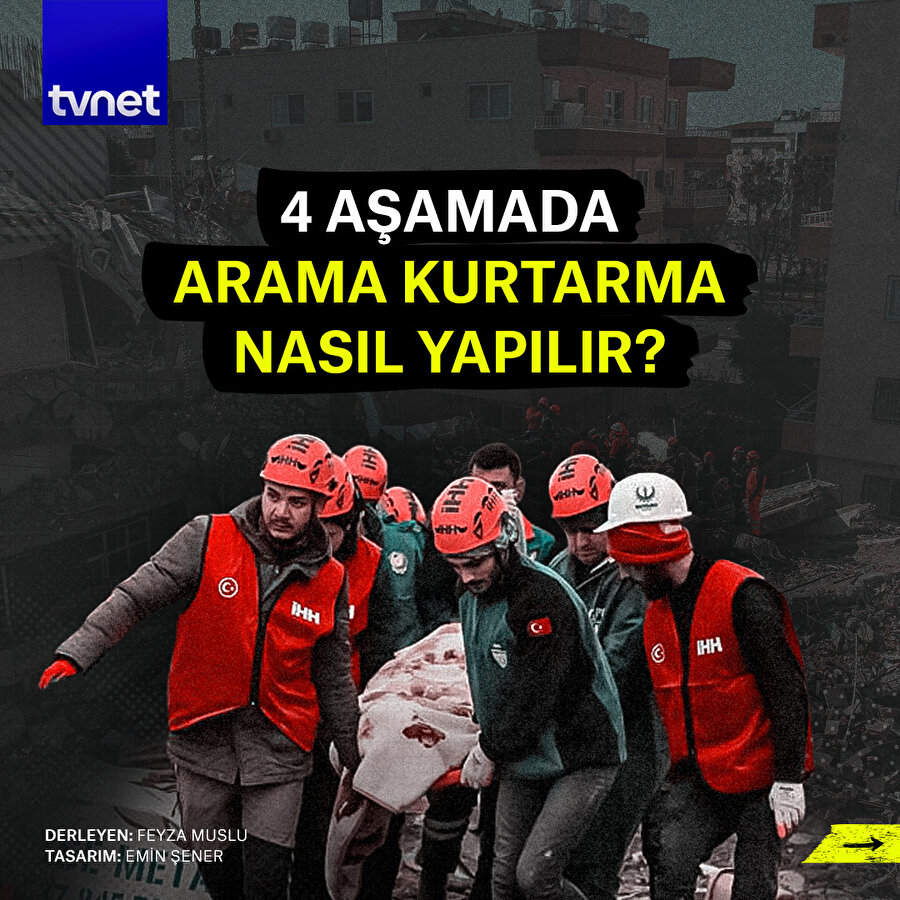 Deprem sonrası arama kurtarma nasıl yapılır?