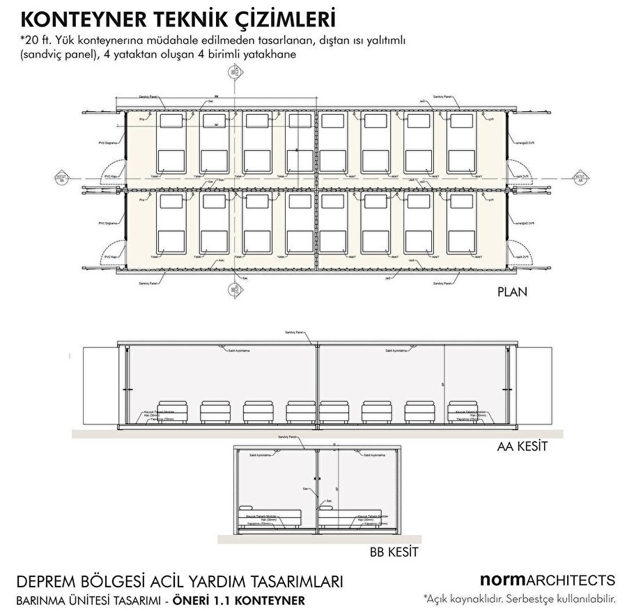  Afet sonrası konteyner önerisi