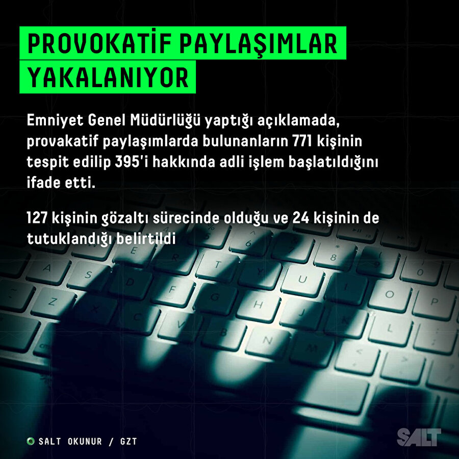 Depremle ilgili provokatif paylaşımlar yakalanıyor