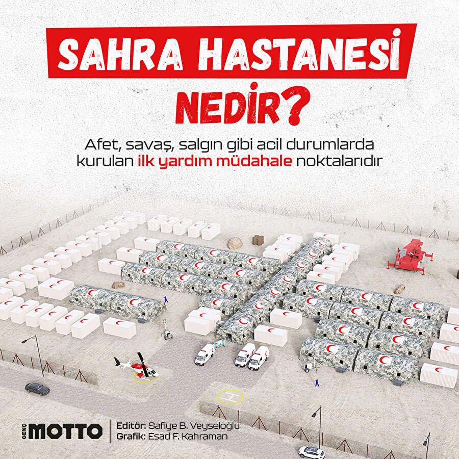 Sahra hastanesi nedir?
