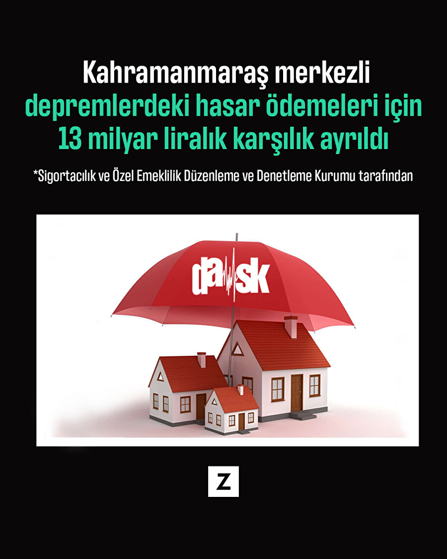 Depremlerdeki hasar ödemeleri için 13 milyar liralık karşılık ayrıldı