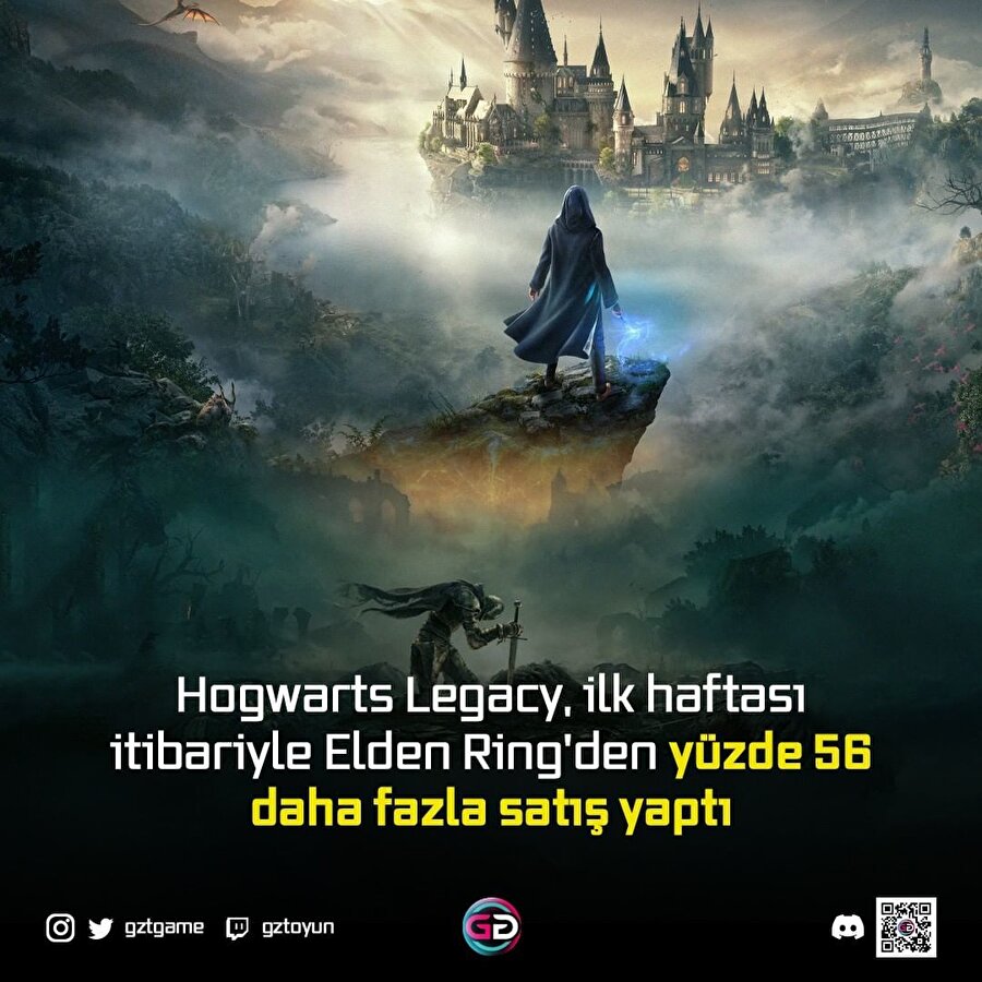 Hogwarts Legacy, Elden Ring'ten yüzde 56 daha fazla sattı