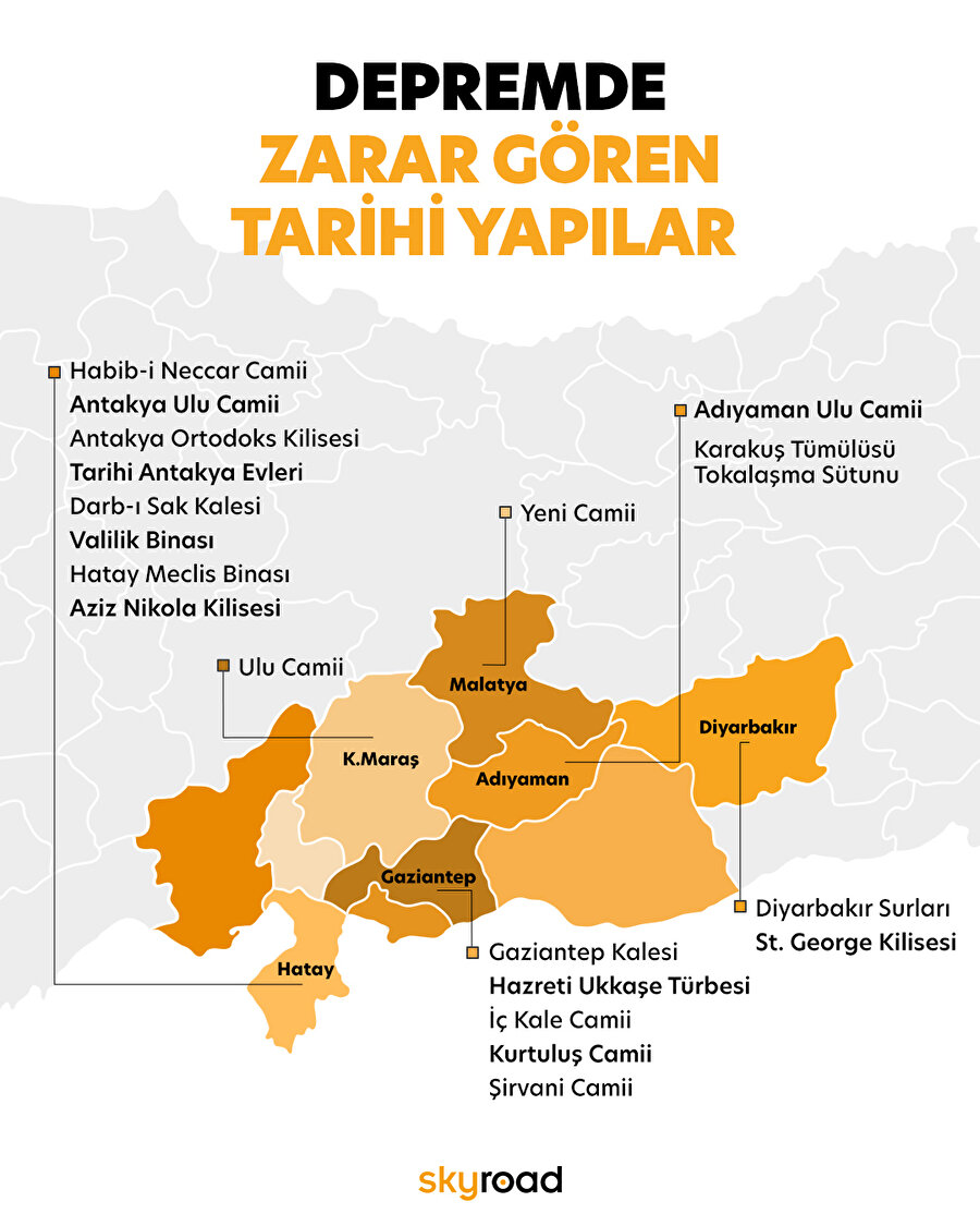 Depremde zarar gören tarihi yapılar 📌