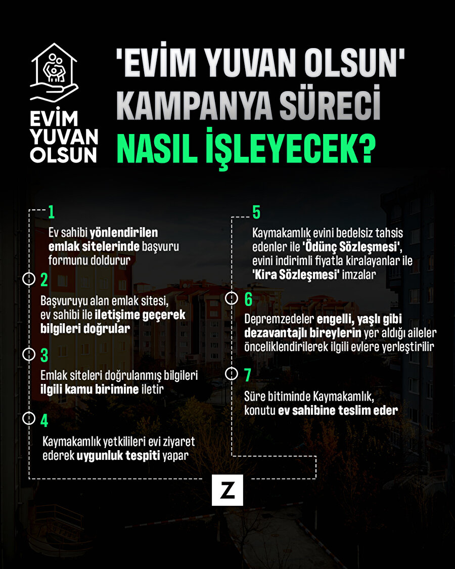 🏘'Evim yuvan olsun' kampanya süreci nasıl işleyecek?