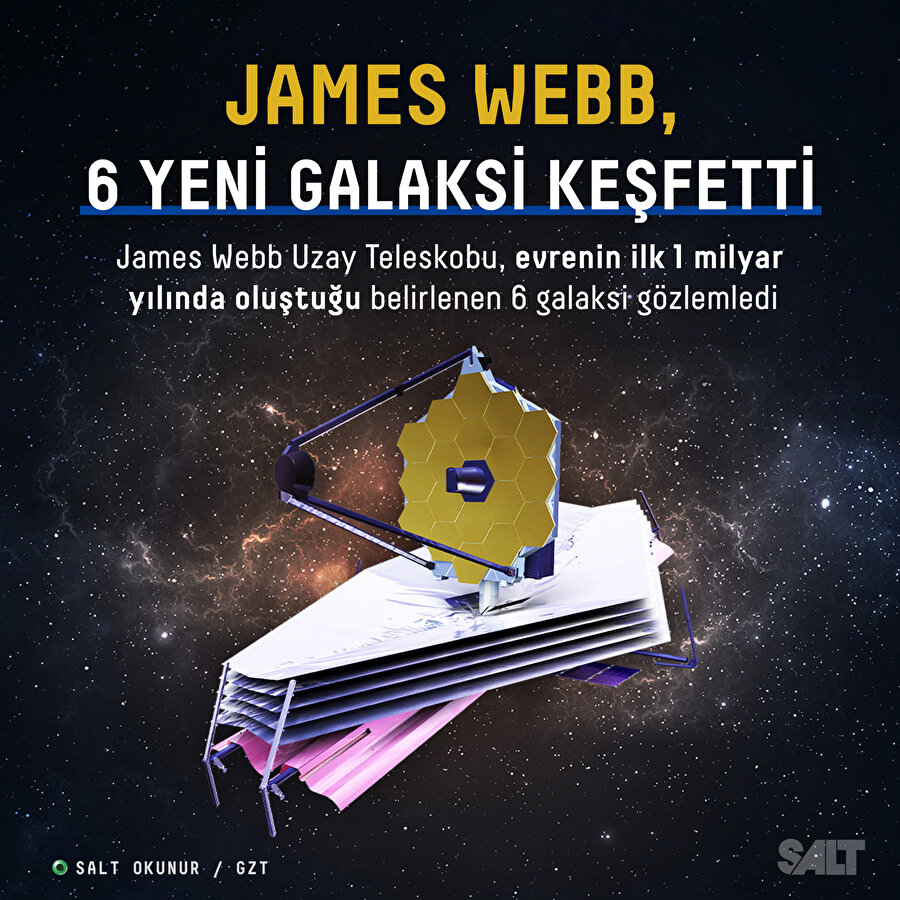 James Webb Uzay Teleskobu'ndan 6 yeni galaksi keşfi