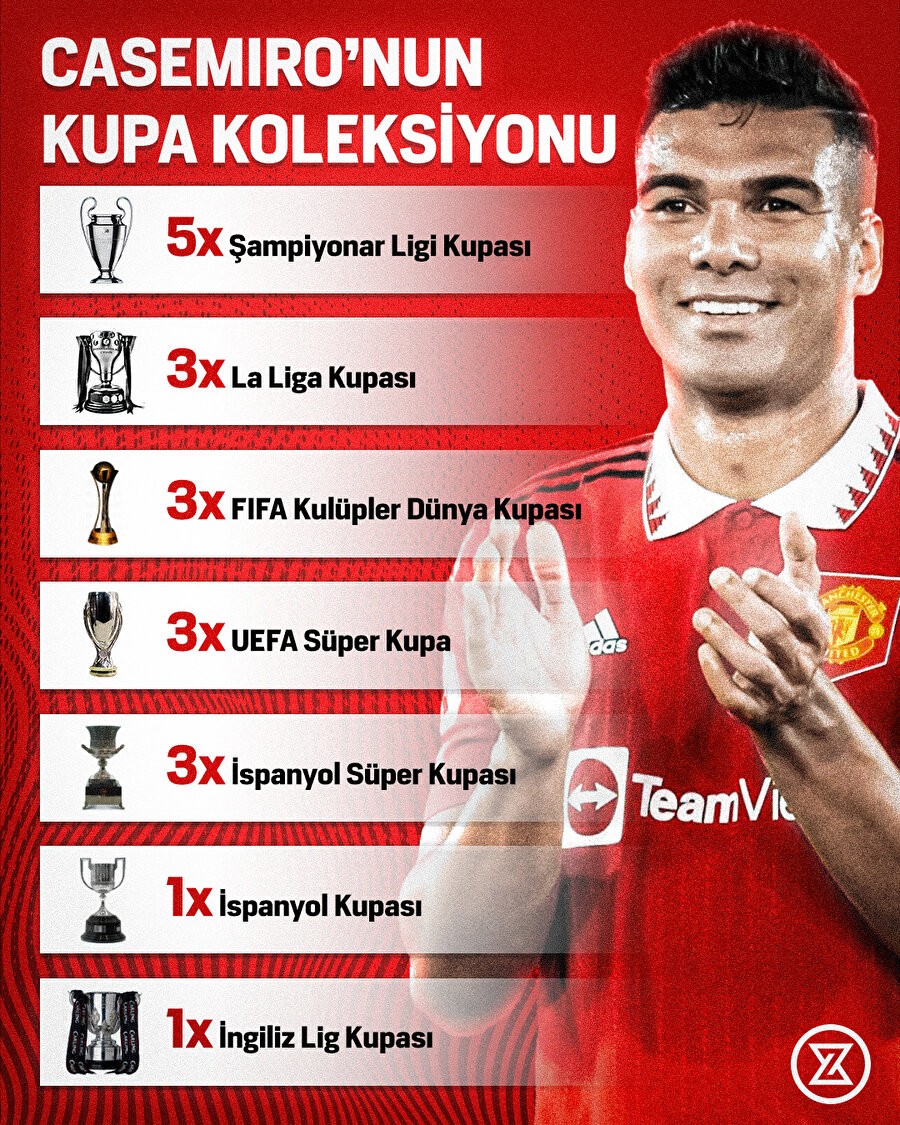 Casemiro'nun kupa koleksiyonu