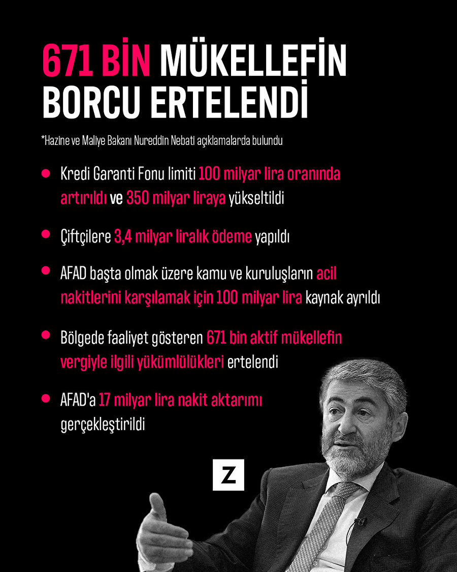 671 bin mükellefin borcu ertelendi