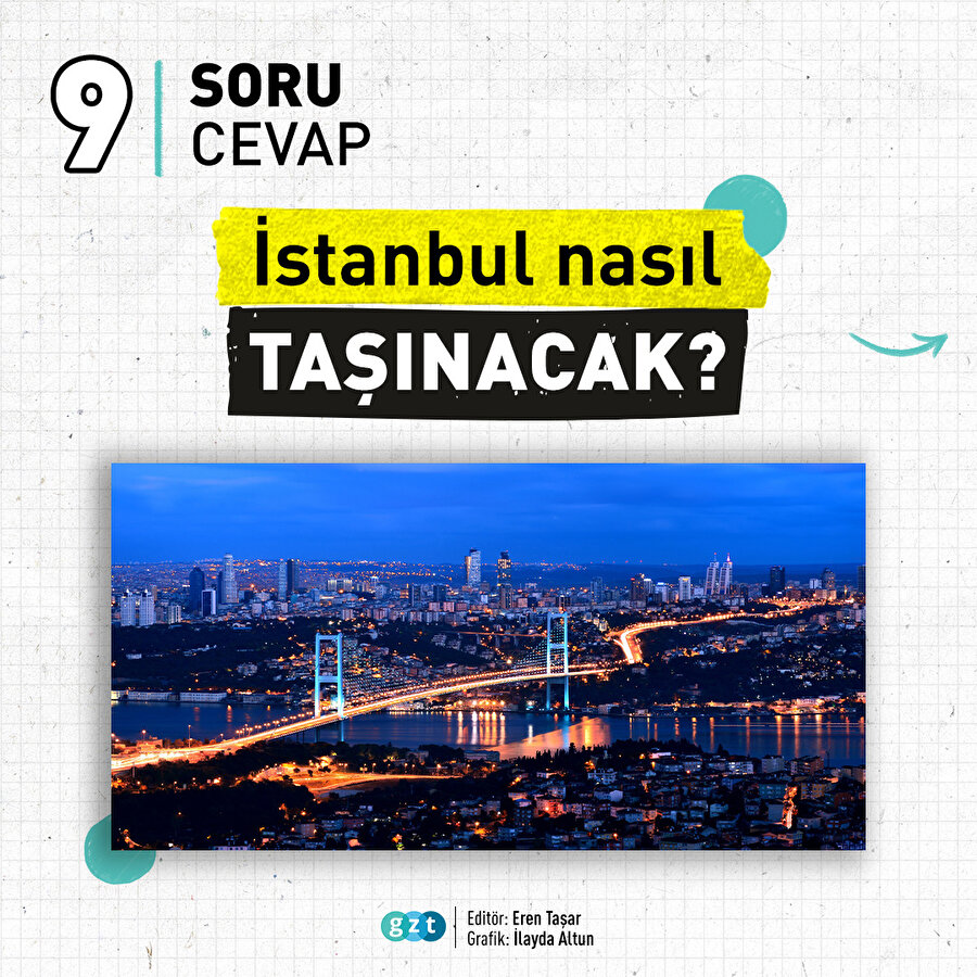 İstanbul olası deprem riskine karşı nasıl taşınacak?