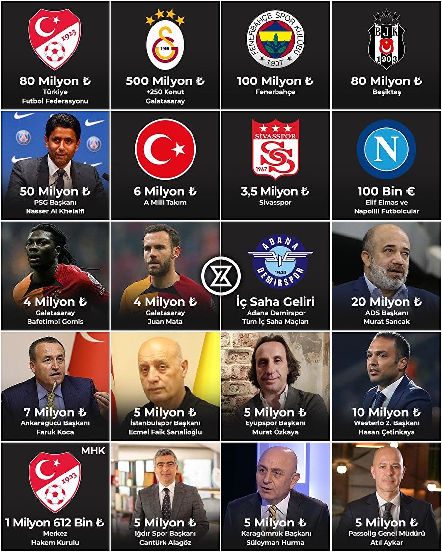 Omuz Omuza kampanyasına spor camiasından destekler