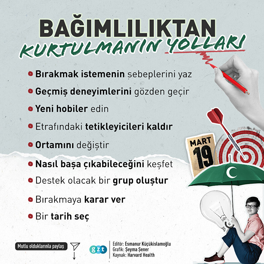 Bağımlılıktan kurtulmanın yolları 📌