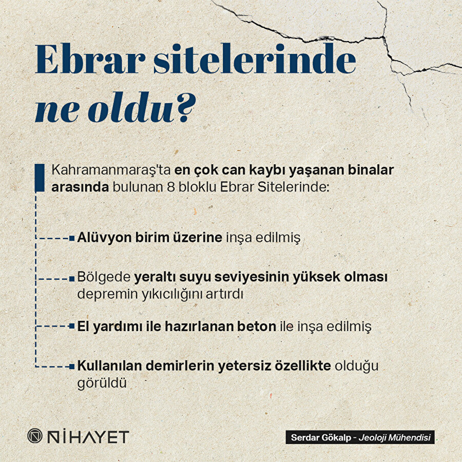 Ebrar sitelerinde ne oldu?