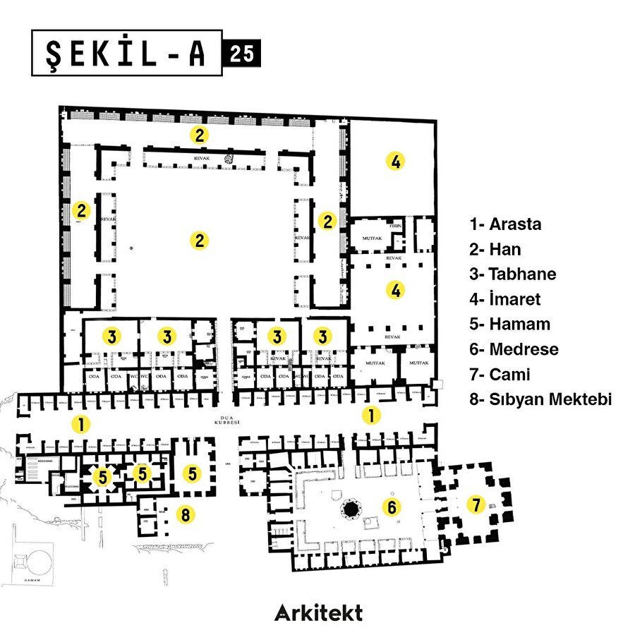 Şekil A: Sokollu Mehmet Paşa Külliyesi