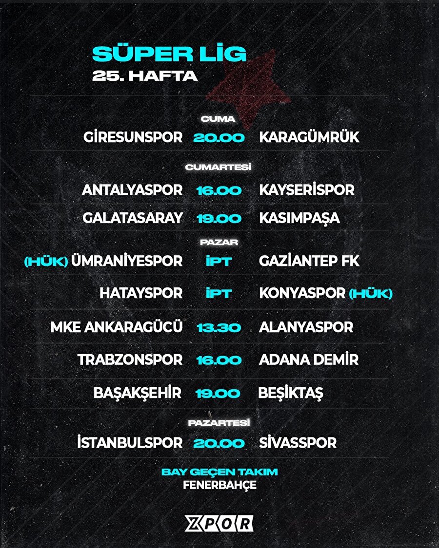 Süper Lig'in 24. haftasında alınan sonuçlar, oluşan puan durumu ve 25. hafta fikstürü