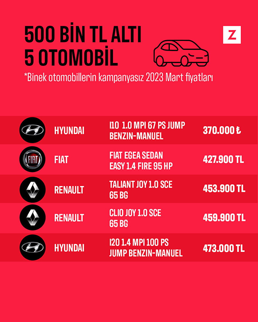 500 bin TL altı 5 otomobil