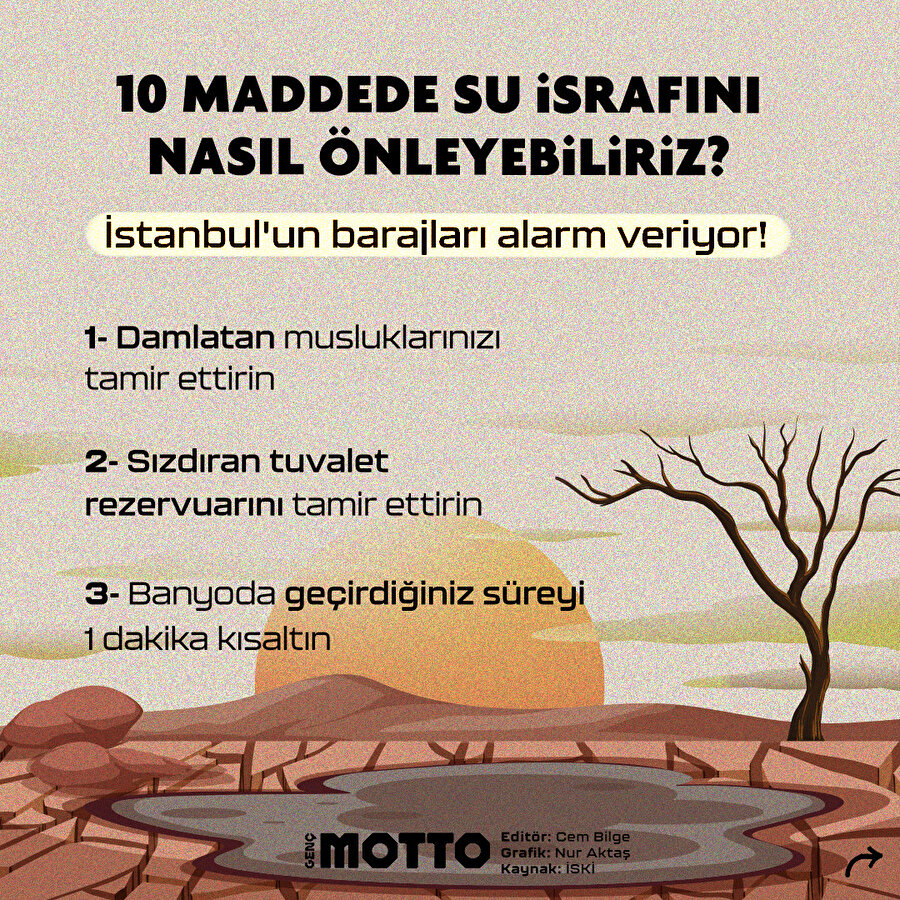 10 maddede su israfını nasıl önleyebiliriz?