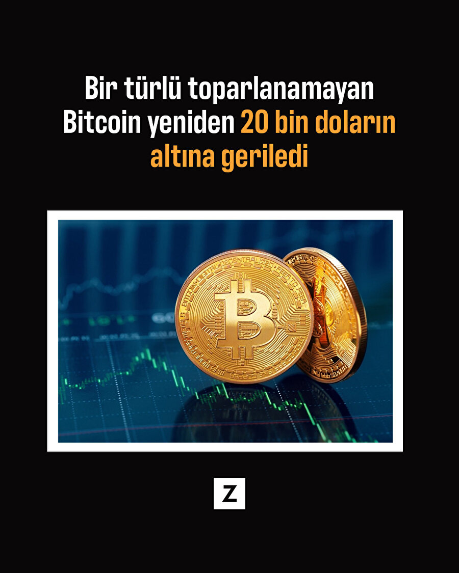 Bitcoin yeniden 20 bin doların altına geriledi