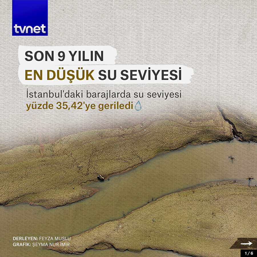 İstanbul barajlarındaki su seviyesi düştü