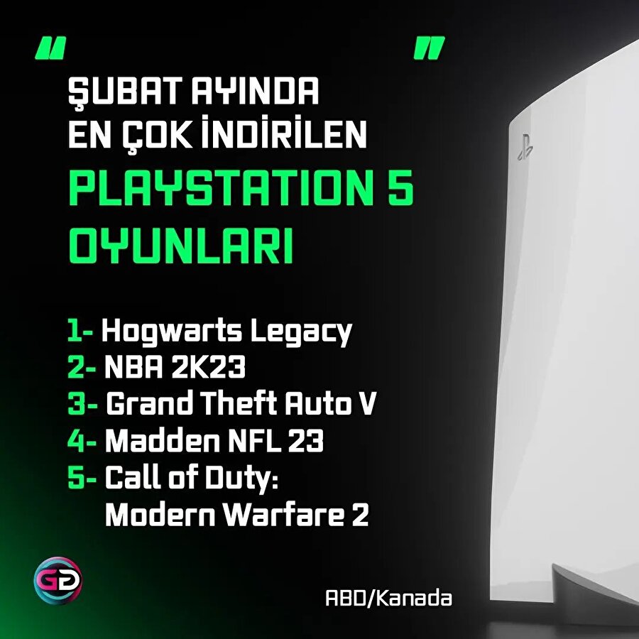 Şubat ayında en çok satan PlayStation 5 oyunları açıklandı