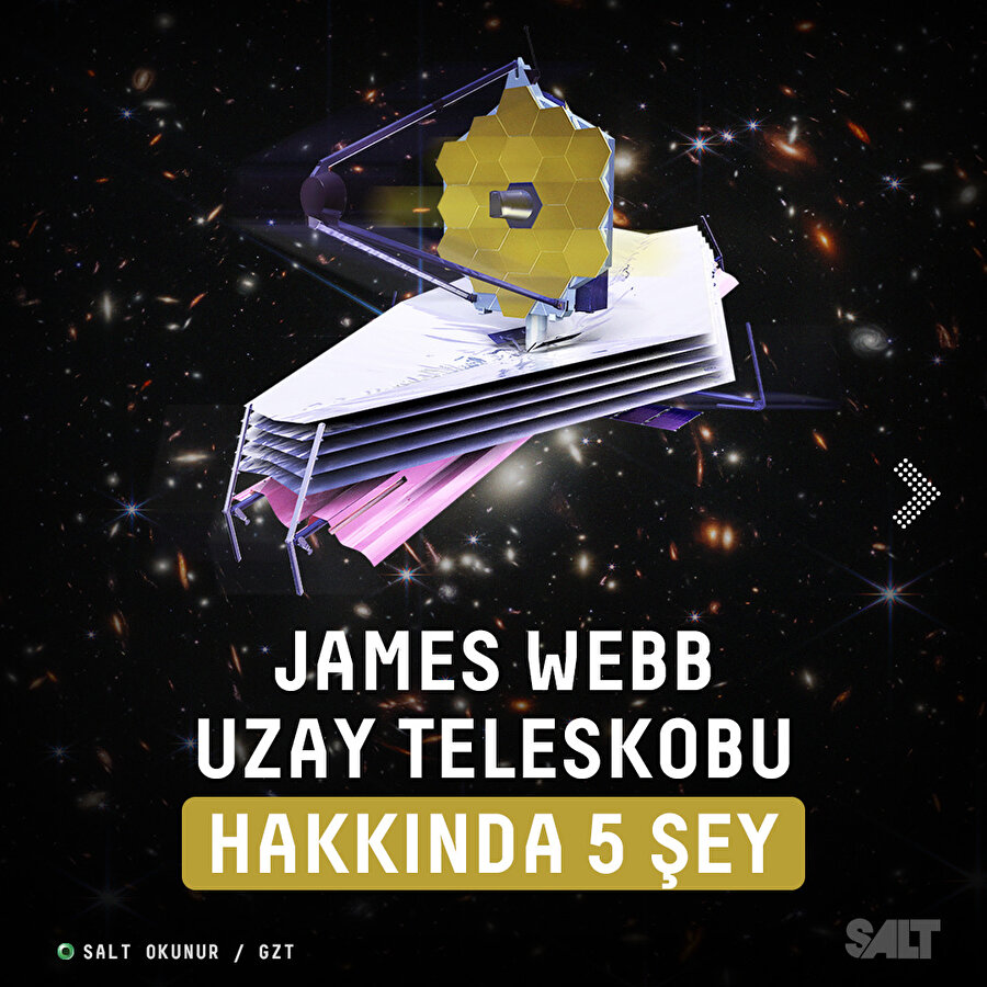 James Webb Uzay Teleskobu hakkında 5 şey 