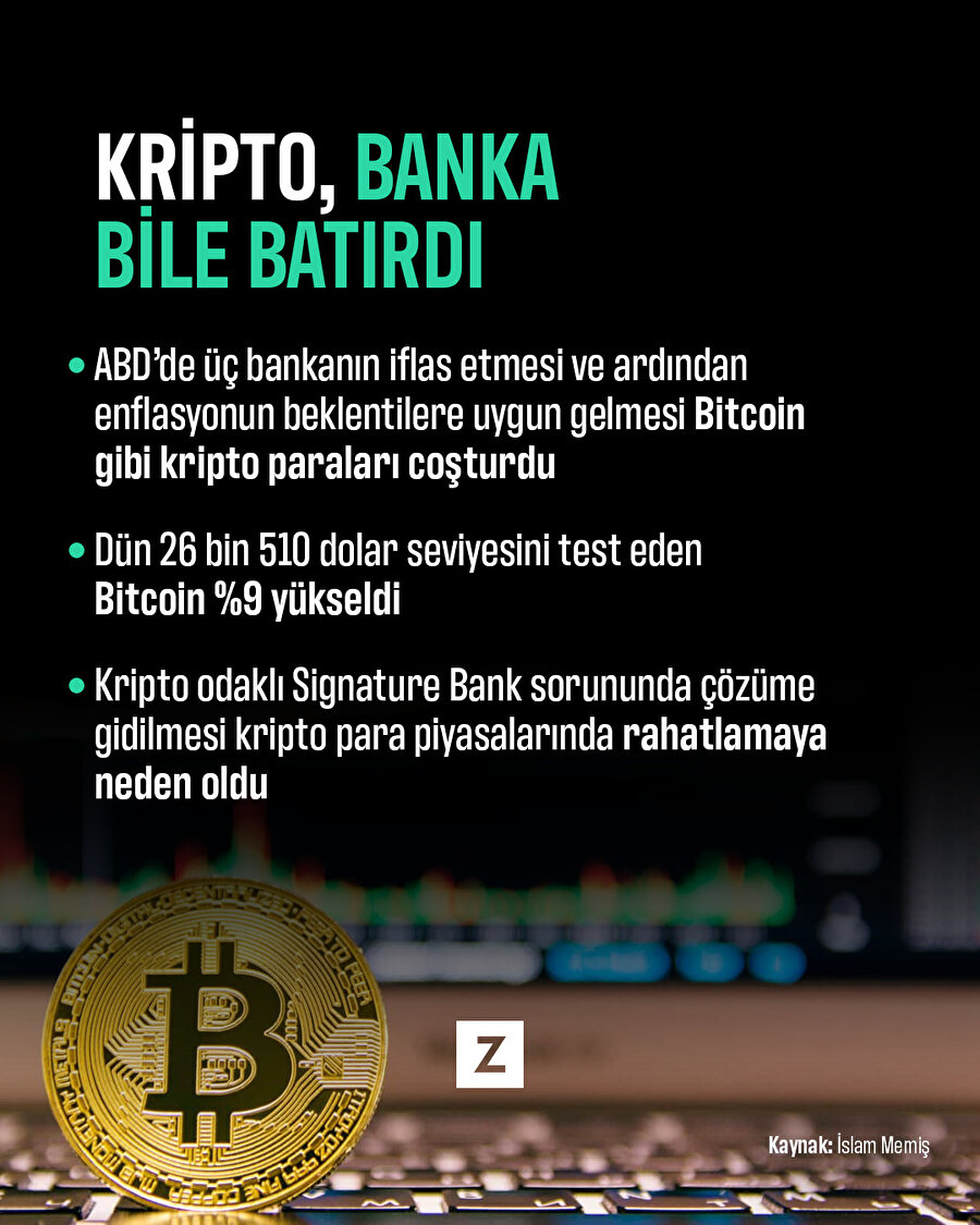 Kripto, banka bile batırdı