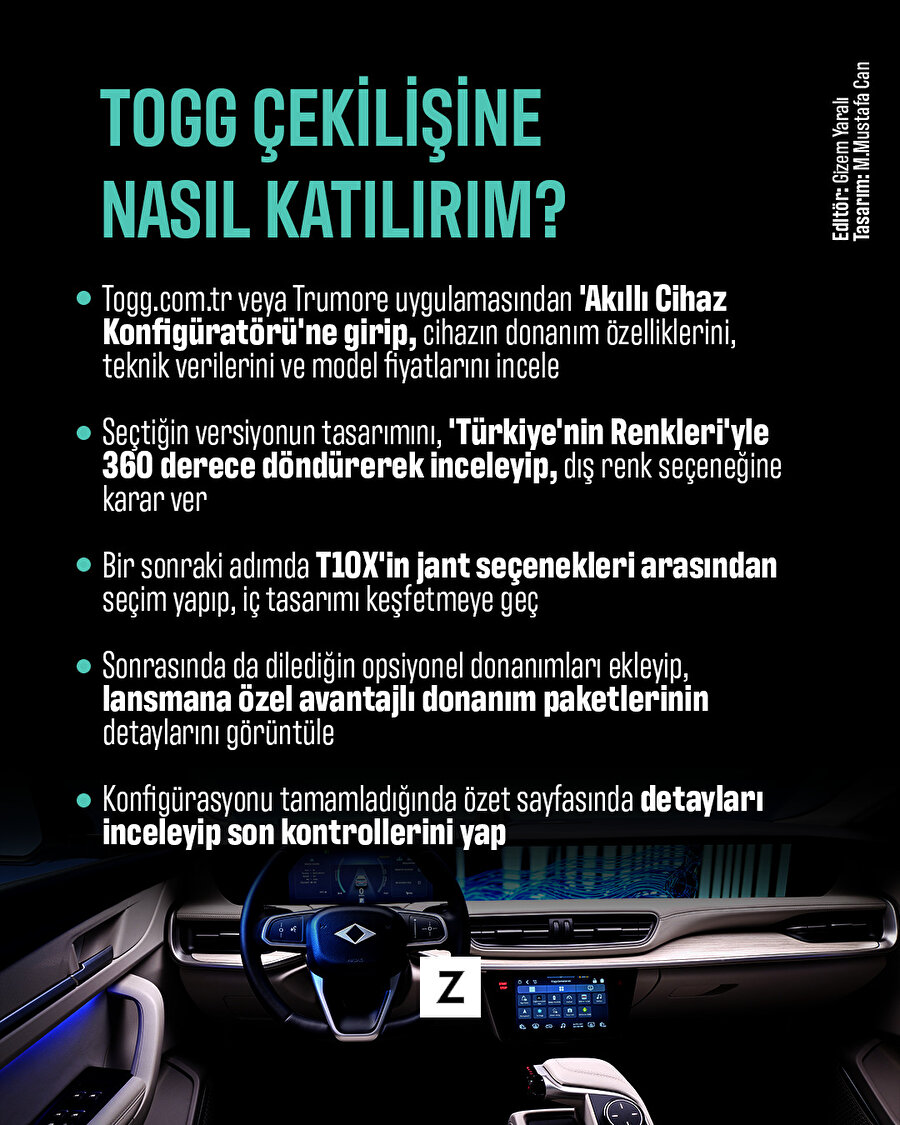 Togg T10X ön sipariş ve çekiliş sürecine nasıl katılırım?
