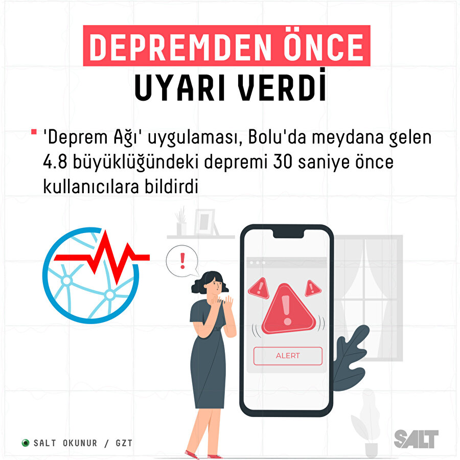 Uygulama depremi 30 saniye önce haber verdi