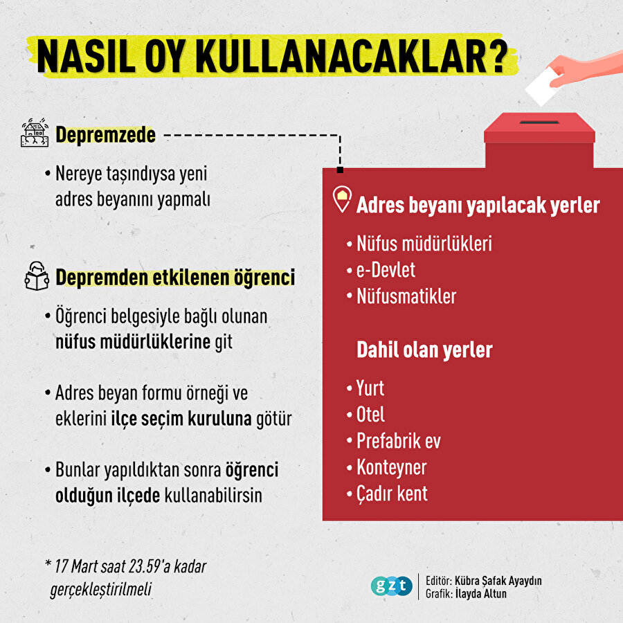 Depremzedeler ve depremden etkilenen öğrenciler nasıl oy kullanacak?