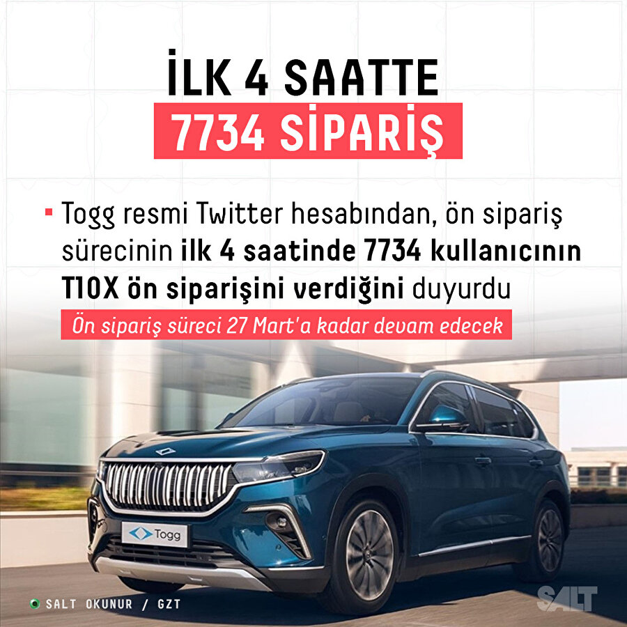 Togg'dan ön siparişlere teşekkür