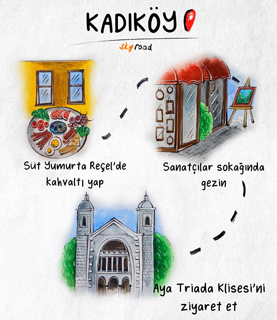 Skyrehber: Kadıköy 📍