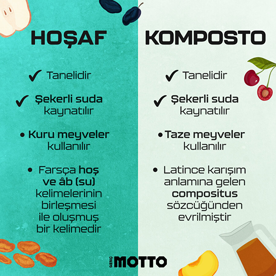 Aralarındaki farkı bulun