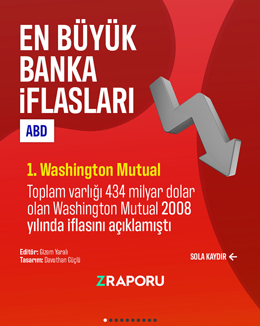 En büyük banka iflasları