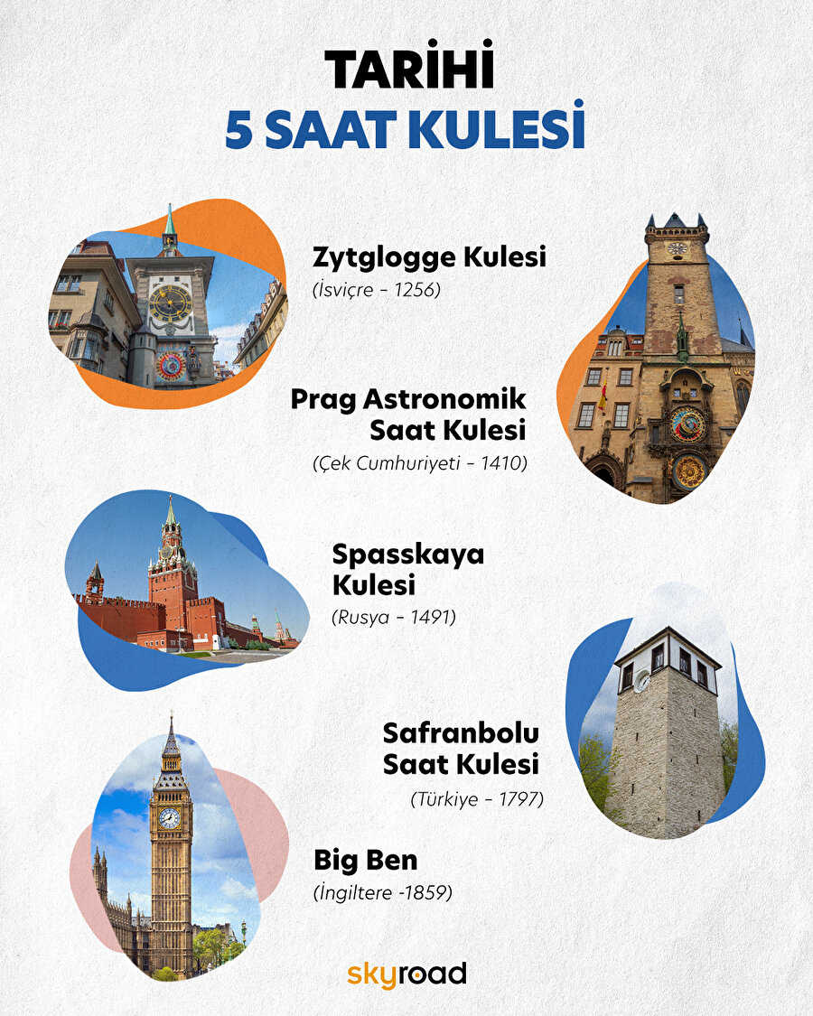 Tarihi 5 saat kulesi 🙌