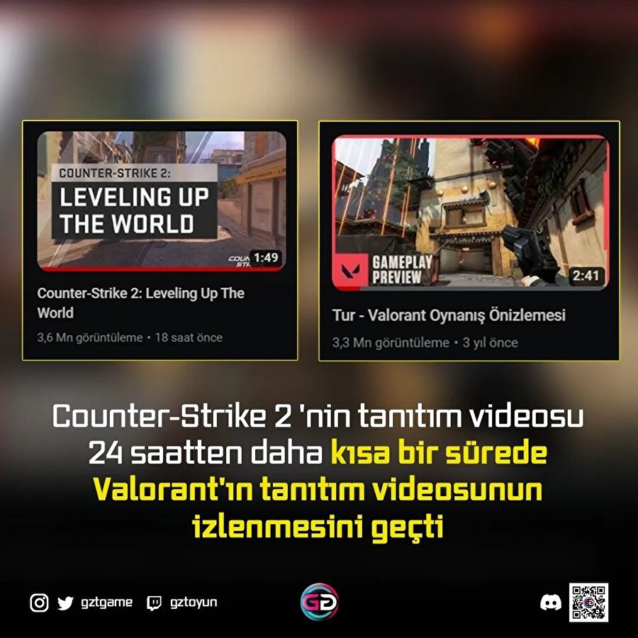 Cs 2 tanıtımı 24 saat geçmeden Valorant tanıtımını geçti