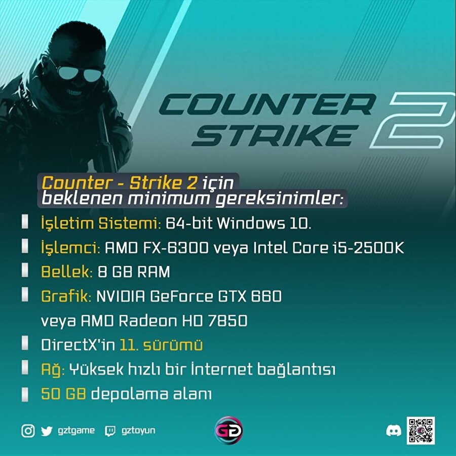 Counter - Strike 2 için beklenen minimum gereksinimler: