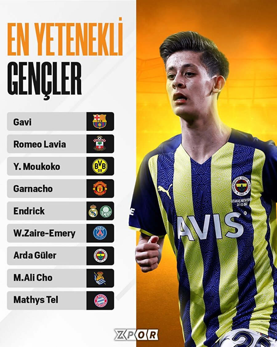 En yetenekli gençler