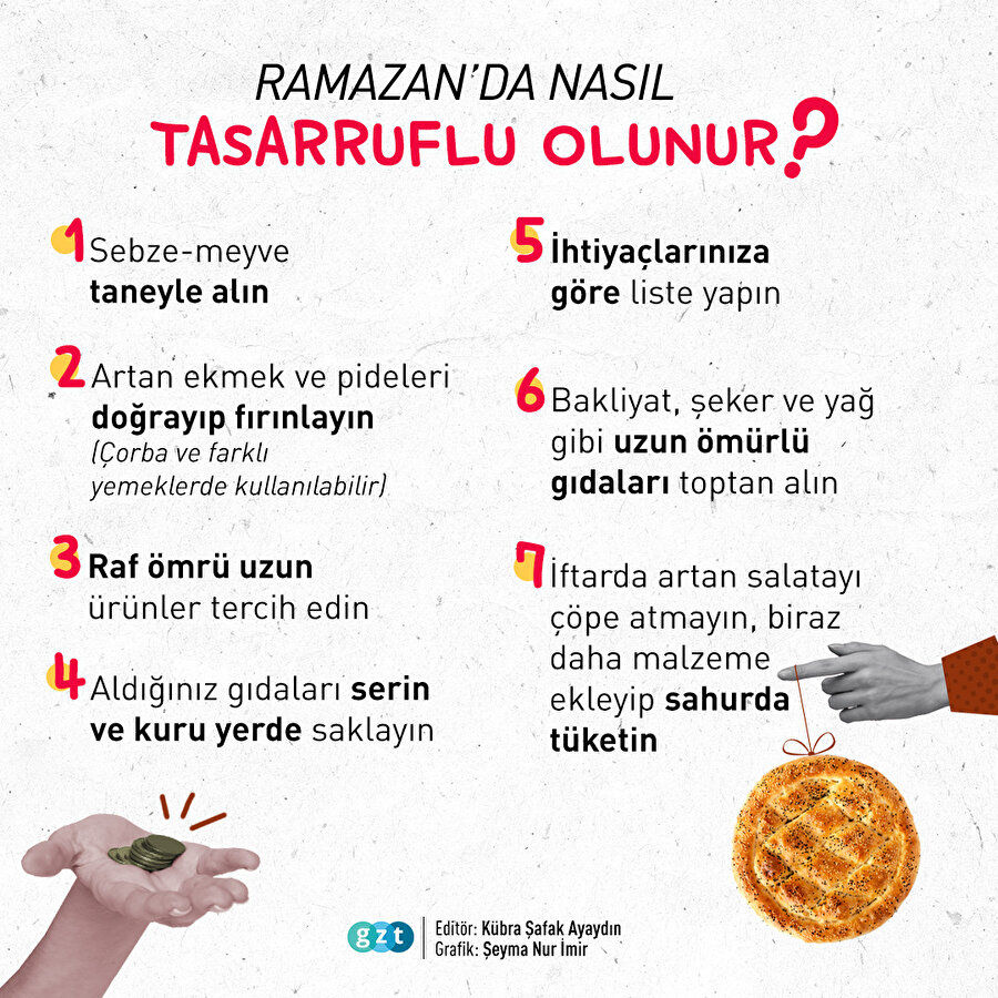 Ramazan'da nasıl tasarruflu olunur?