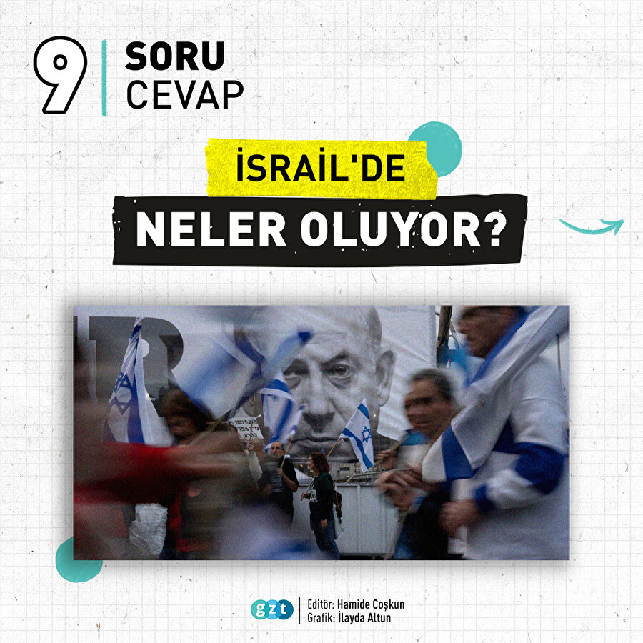 İsrail'de neler oluyor?