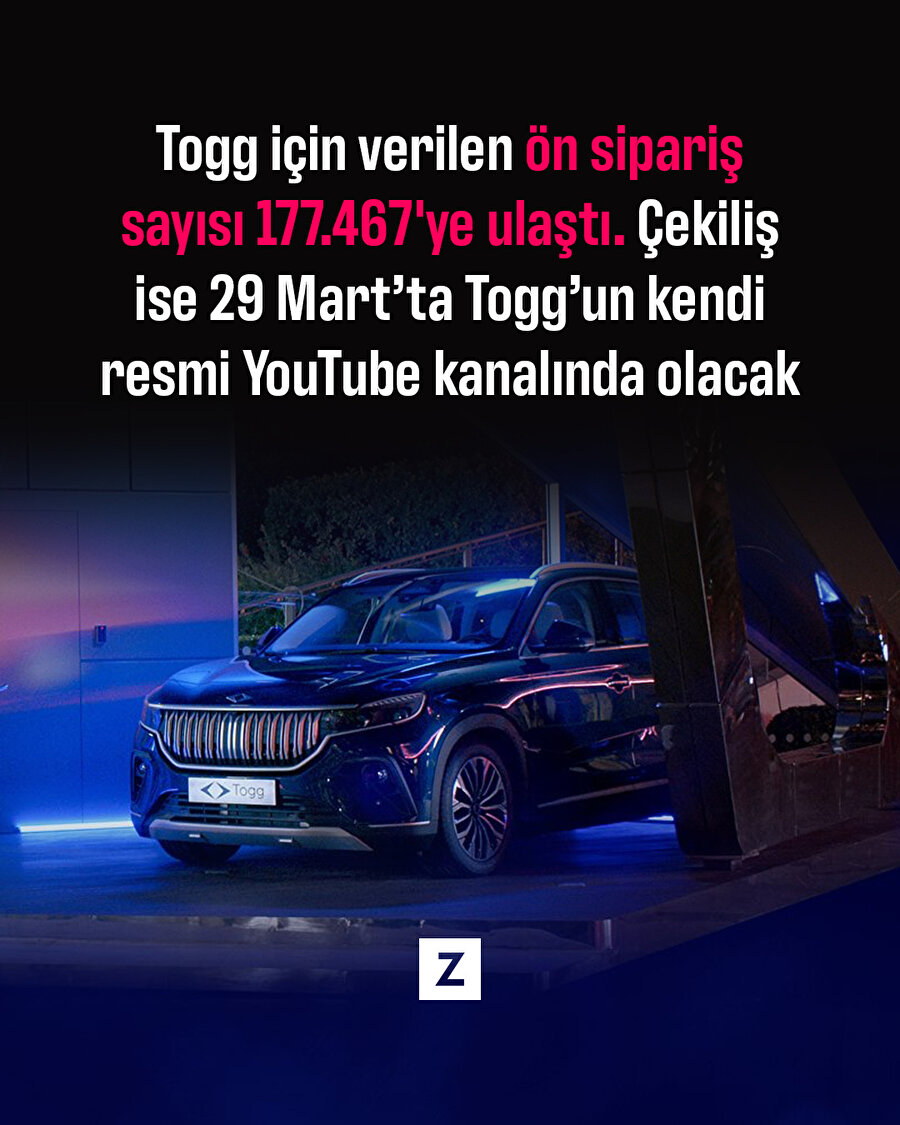 Togg için verilen ön sipariş sayısı 177.467'ye ulaştı