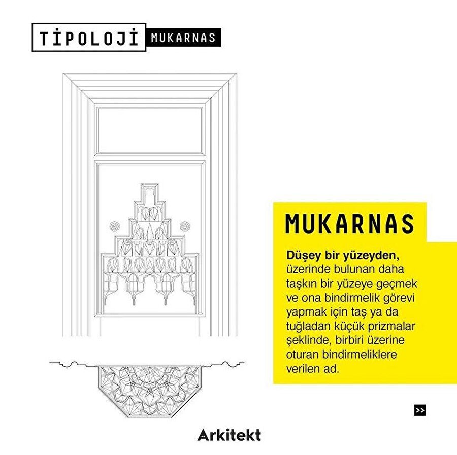Tipoloji: Mukarnas