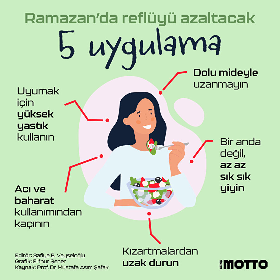 Ramazan'da reflüyü azaltacak 5 uygulama