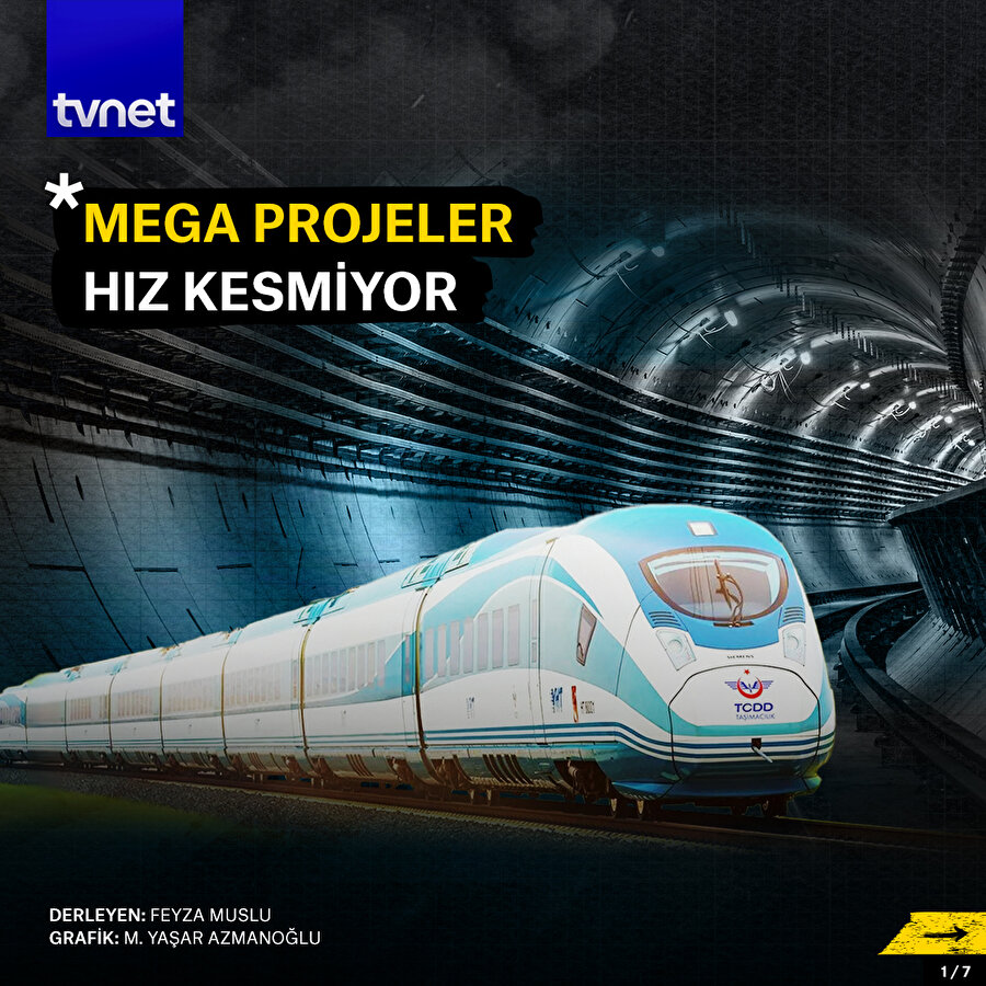 Ulaşımda hızlı yükseliş: Mega projeler açılıyor
