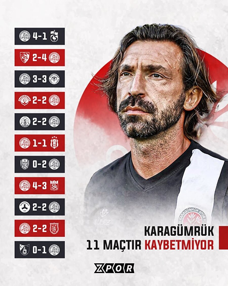 Karagümrük, 11 maçtır kaybetmiyor
