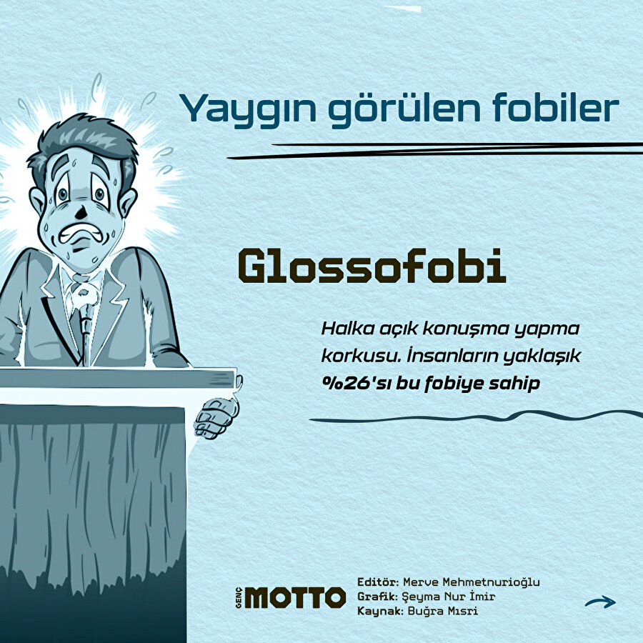 Yaygın görülen fobiler