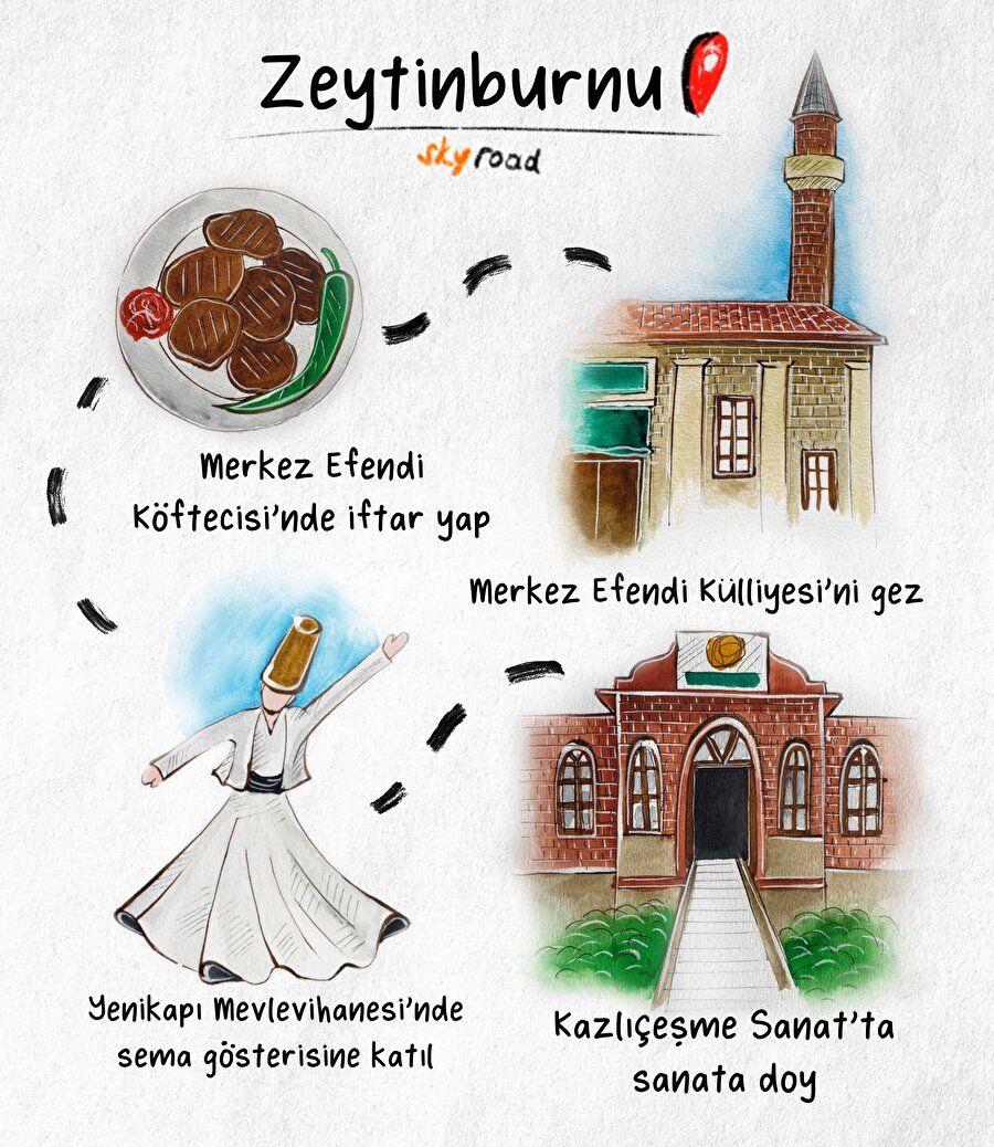 Skyrehber: Zeytinburnu 📍